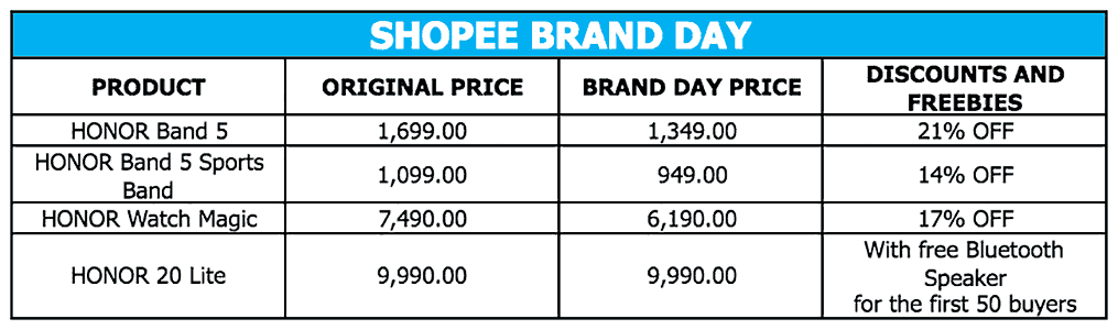 Honor Shopee Brand Day 2019 sale prices via Revu Philippines