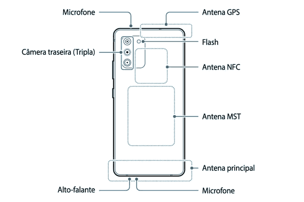 Samsung Galaxy S10 Lite front design in manual via Revu Philippines