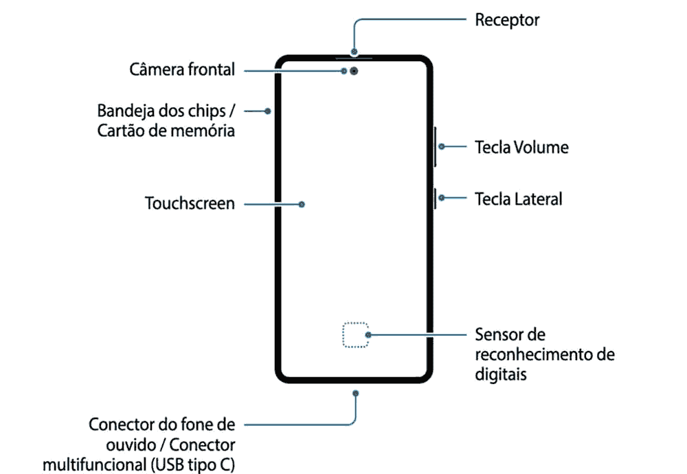 Samsung Galaxy S10 Lite front design in manual via Revu Philippines