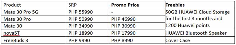 Huawei Valentines 2020 promo sale prices at Huawei Experience Stores via Revu Philippines