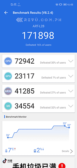 Huawei Y7p Antutu benchmark score by Revu Philippines
