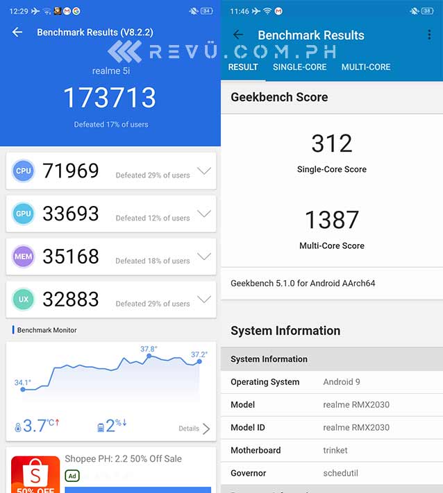 Realme 5i Antutu and Geekbench benchmark scores via Revu Philippines