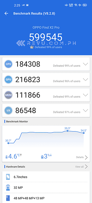 OPPO Find X2 Pro Antutu benchmark score by Revu Philippines