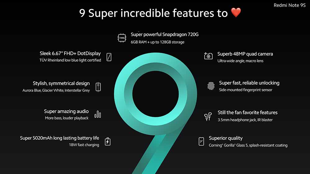 Xiaomi Redmi Note 9S: Top 9 features via Revu Philippines