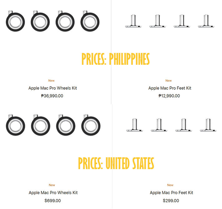2019 Apple Mac Pro wheels kit and feet kit prices via Revu Philippines