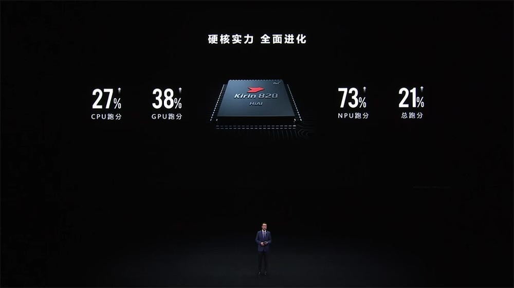 Huawei Kirin 820 processor improvements via Revu Philippines