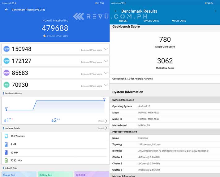 Huawei MatePad Pro Antutu and Geekbench benchmark scores by Revu Philippines