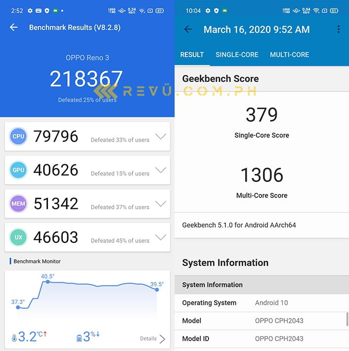 OPPO Reno 3 Antutu and Geekbench benchmark scores by Revu Philippines
