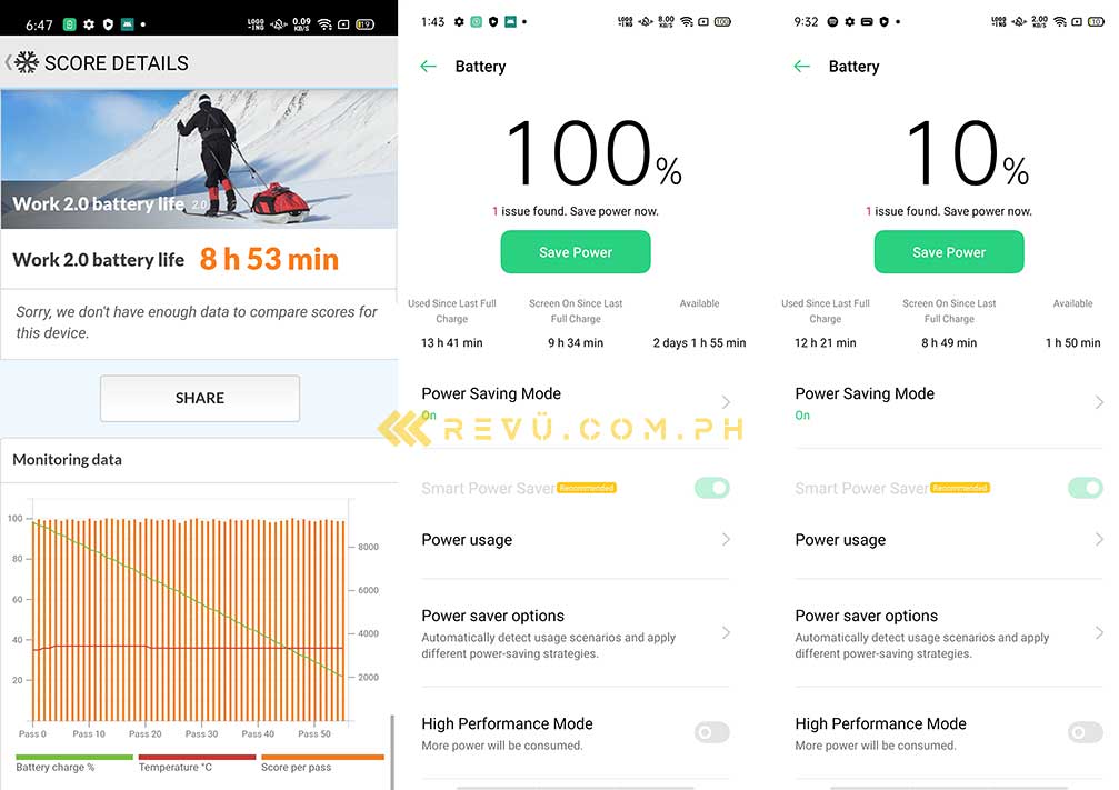 OPPO Reno 3 battery life test result by Revu Philippines