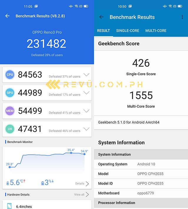 OPPO Reno 3 Pro Antutu and Geekbench benchmark scores by Revu Philippines