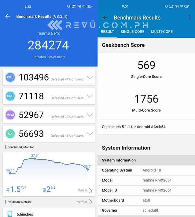 Realme 6 Pro's Antutu and Geekbench benchmark scores via Revu Philippines