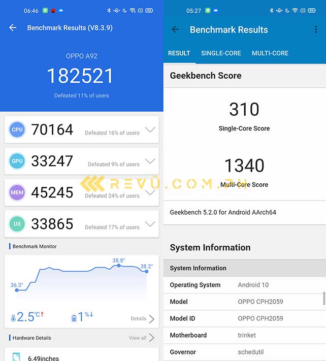 OPPO A92 Antutu and Geekbench benchmark scores via Revu Philippines