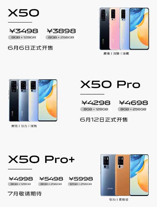 Vivo X50, Vivo X50 Pro, and Vivo X50 pro Plus price and specs via Revu Philippines