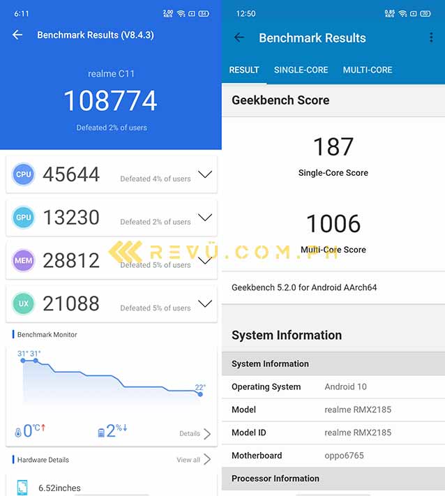 Realme C11 Antutu and Geekbench benchmark scores by Revu Philippines