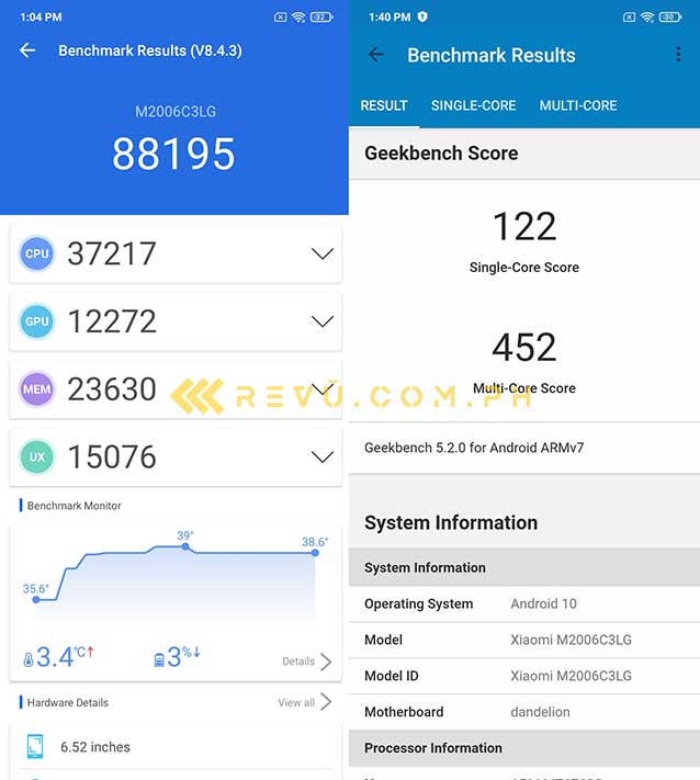 Xiaomi Redmi 9A Antutu and Geekbench benchmark scores by Revu Philippines