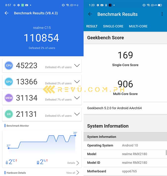 Realme Antutu and Geekbench benchmark scores by Revu Philippines