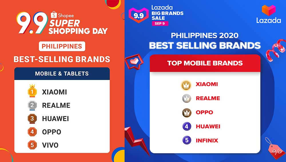 Bestselling phone and tablet brands at Shopee's and Lazada's respective September 9 or 9-9 sale events via Revu Philippines