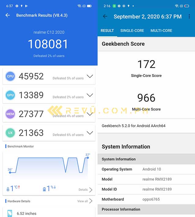 Realme C12 Antutu and Geekbench benchmark scores by Revu Philippines