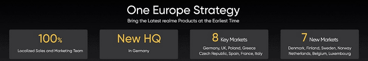 Realme One Europe strategy details via Revu Philippines