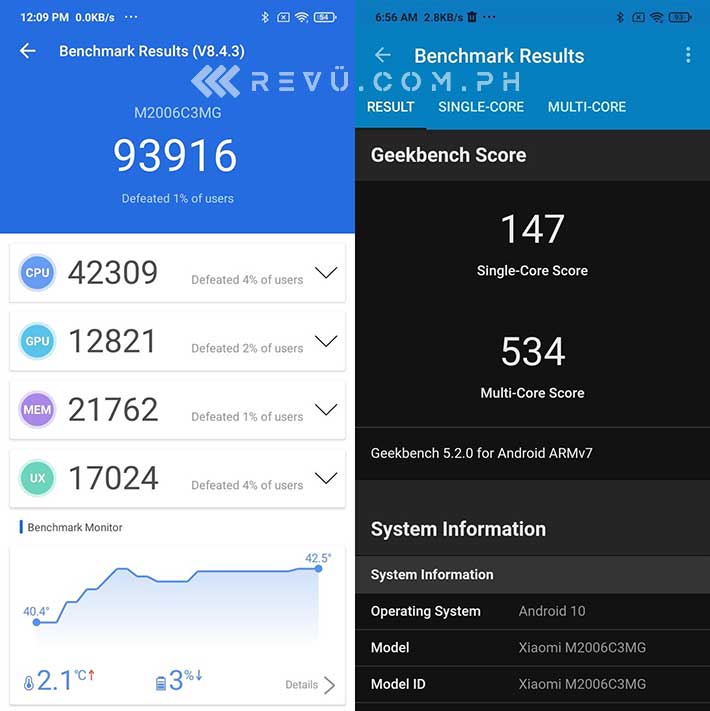 Redmi 9C Antutu and Geekbench benchmark scores via Revu Philippines