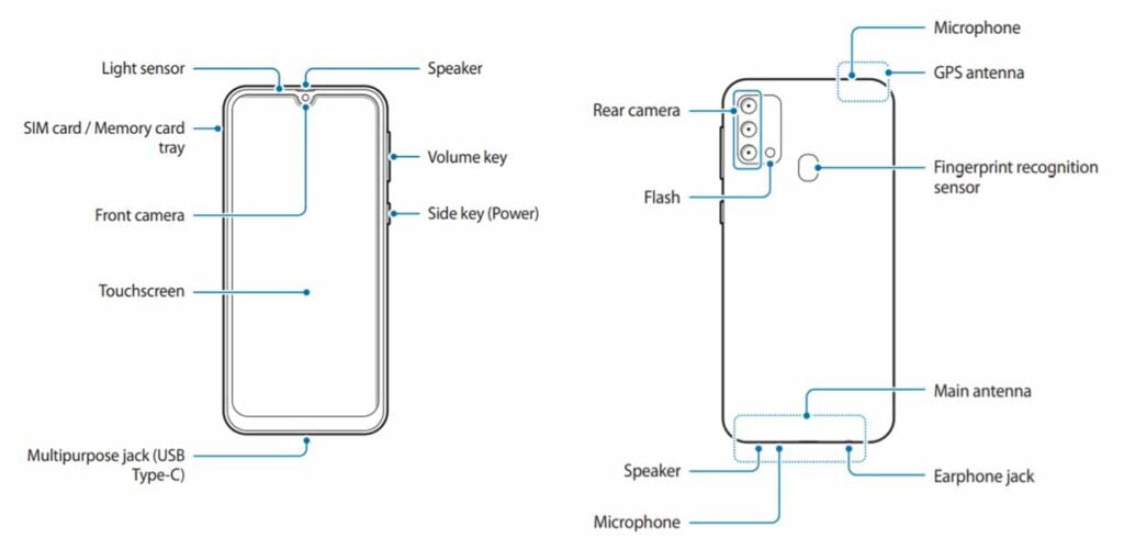Samsung Galaxy F41 design and parts in user manual via Revu Philippines