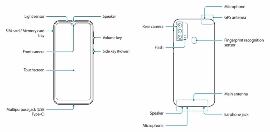 Samsung Galaxy F41 design and parts in user manual via Revu Philippines