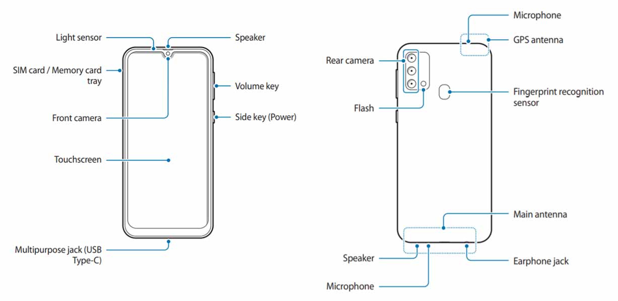 samsung f415f model