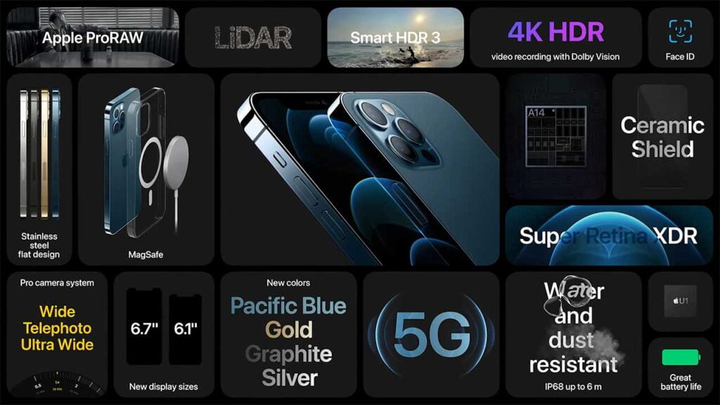 Apple iPhone 12 Pro and iPhone 12 Pro Max price and specs via Revu Philippines