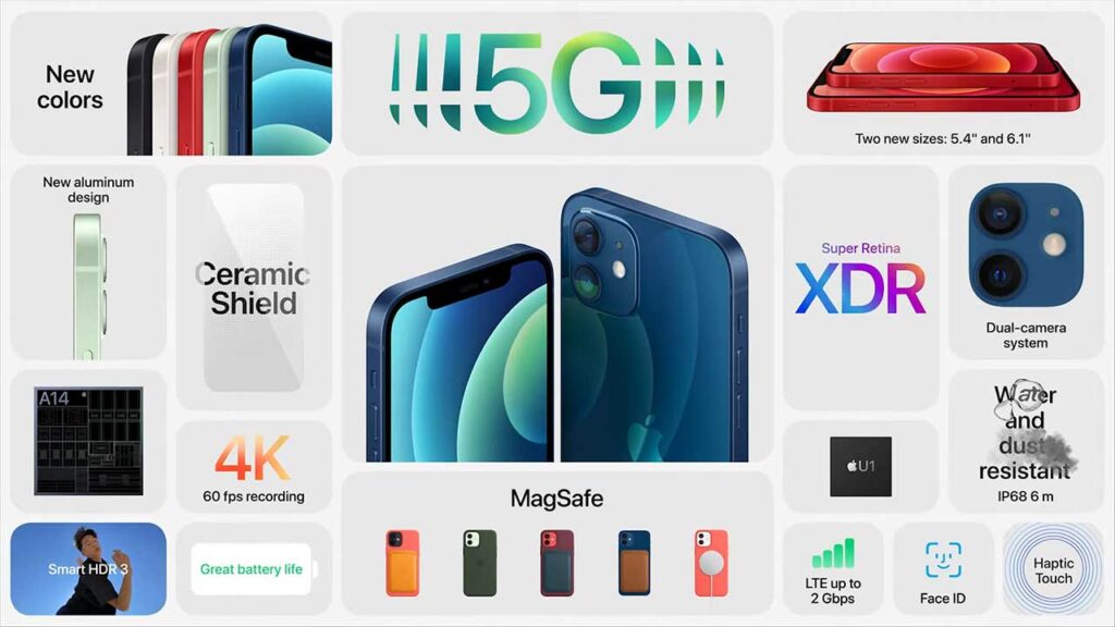 Apple Iphone 12 Series Prices Specs Availability Revu