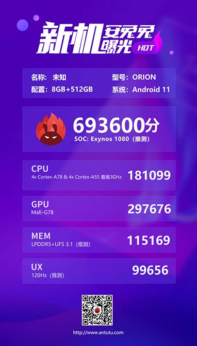 Orion phone with Samsung Exynos 1080 processor: Its Antutu benchmark score via Revu Philippines