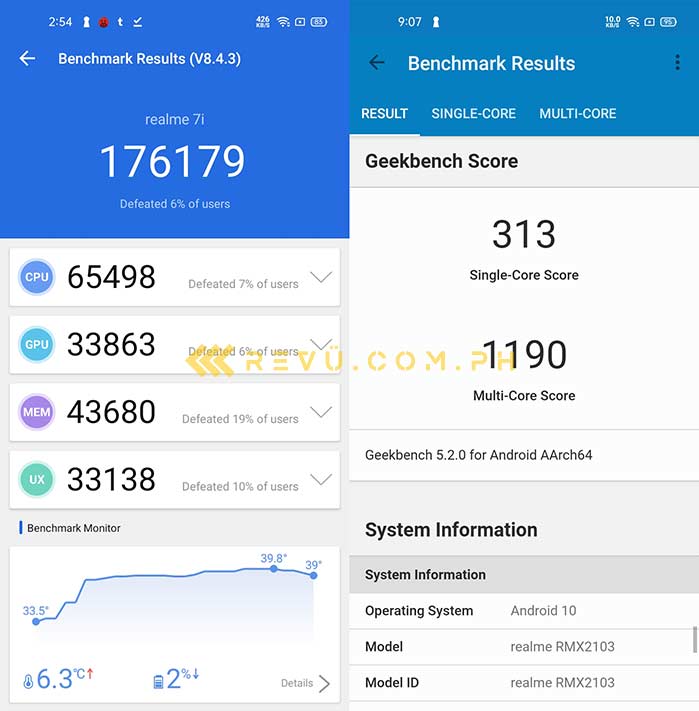 Realme 7i Antutu and Geekbench benchmark scores via Revu Philippines