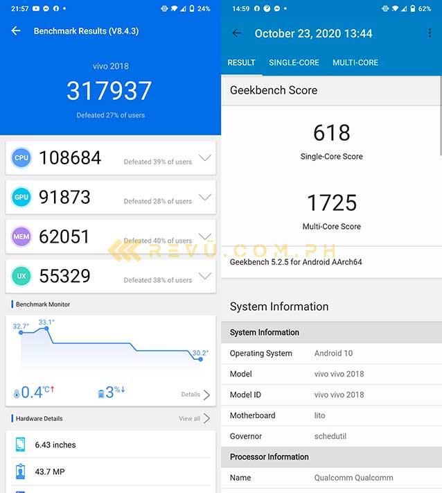 Vivo V20 Pro's Antutu and Geekbench benchmark scores by Revu Philippines