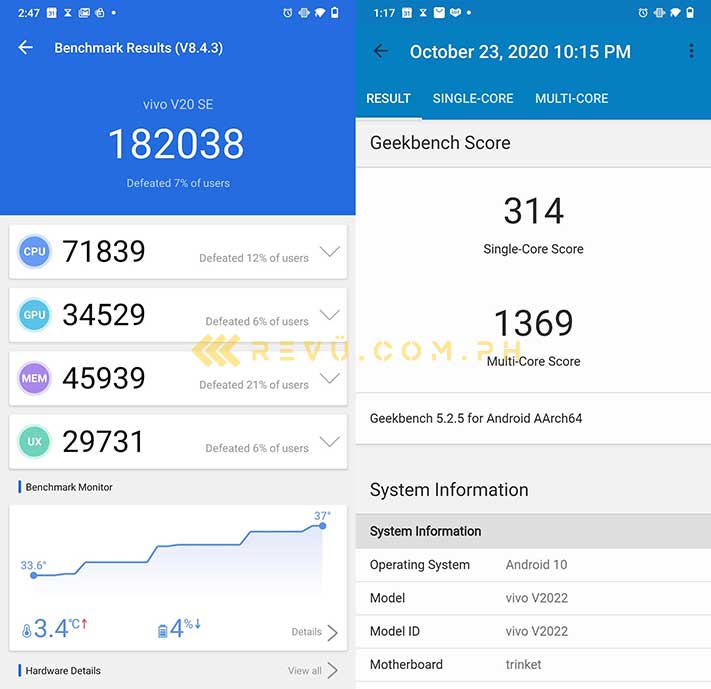 Vivo V20 SE Antutu and Geekbench benchmark scores by Revu Philippines