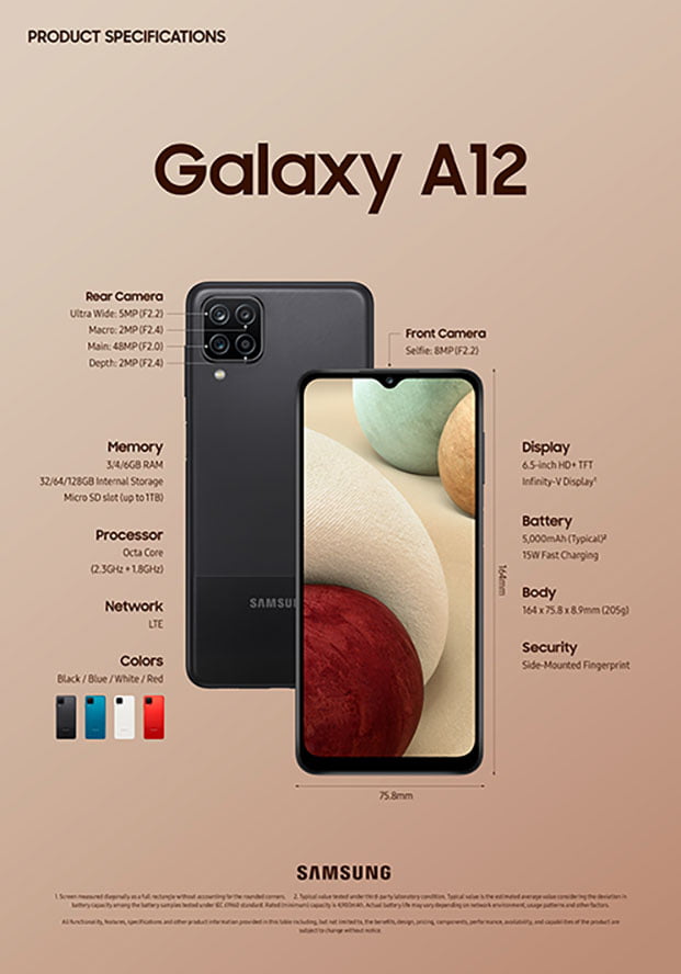 Samsung Galaxy A12 specs in official image via Revu Philippines