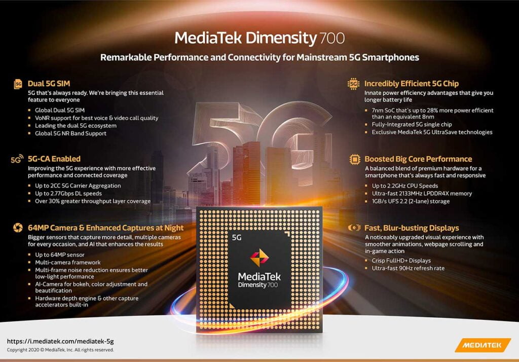 MediaTek Dimensity 700 5G chip for the masses: An infographic via Revu Philippines