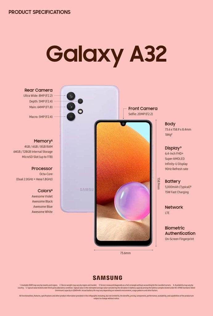 Samsung Galaxy A32 4G specs via Revu Philippines