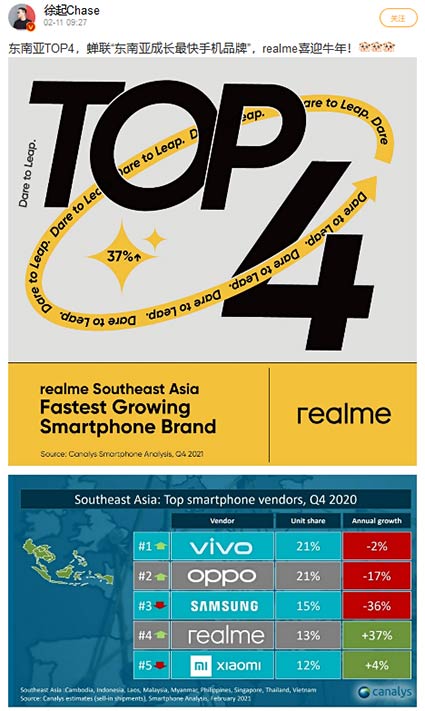 Top 5 smartphone brands in Southeast Asia in Q4 2020 by Canalys via Revu Philippines