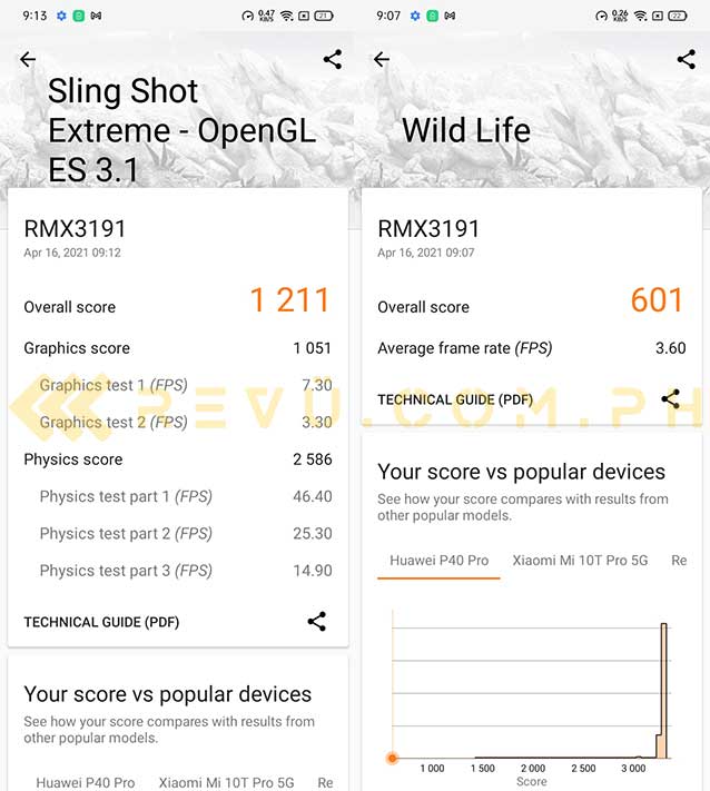 Realme C25 3DMark Sling Shot Extreme and Wild Life benchmark results in review by Revu Philippines