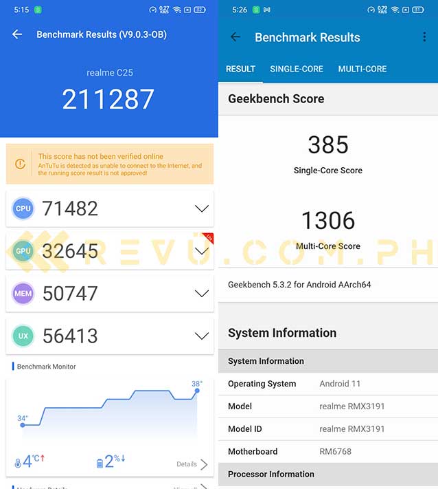 Realme C25 Antutu and Geekbench benchmark scores in review by Revu Philippines