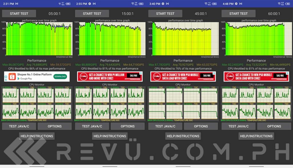 Infinix Hot 10 Play CPU Throttling Test results via Revu Philippines