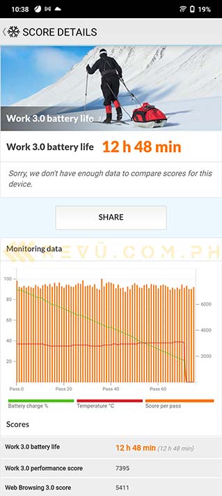 Vivo V21 5G battery life test result in review by Revu Philippines