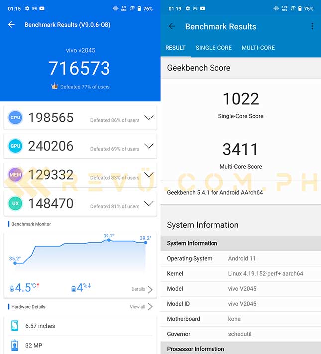 Vivo X60 5G Antutu and Geekbench benchmark scores in review by Revu Philippines