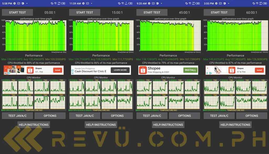 Infinix Hot 10S CPU Throttling Test results by Revu Philippines