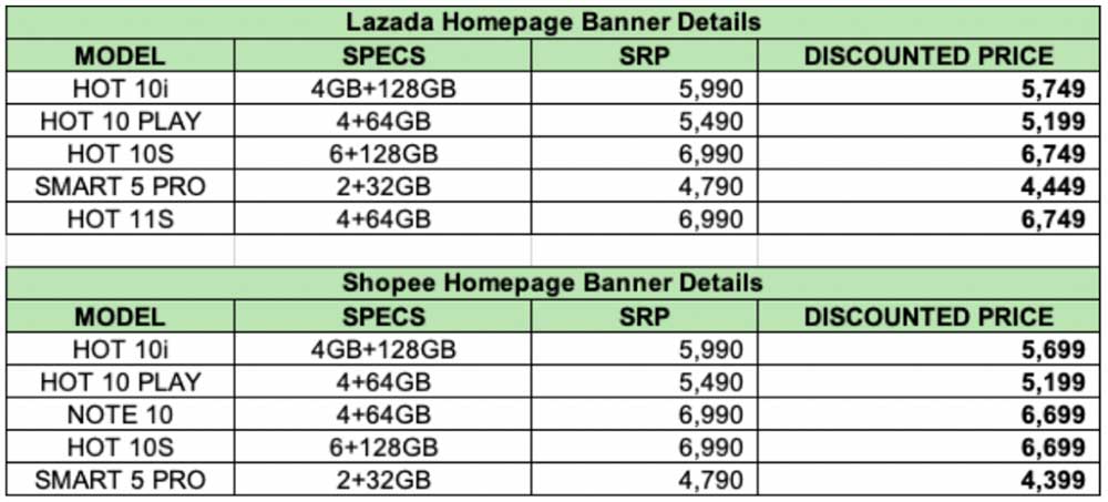 List of Infinix phones on sale at Lazada and Shopee 11-11 via Revu Philippines