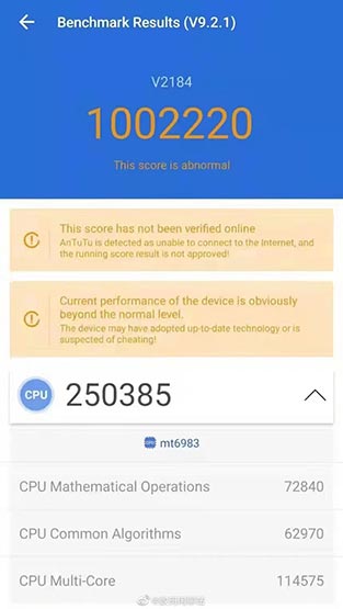Vivo V2184 with MediaTek Dimensty 2000 Antutu benchmark score via Revu Philippines