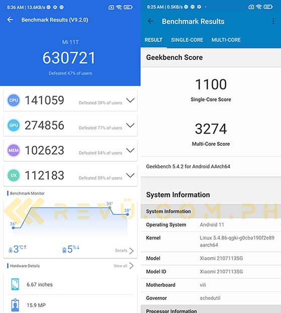 Xiaomi 11T Pro Antutu and Geekbench benchmark scores via Revu Philippines