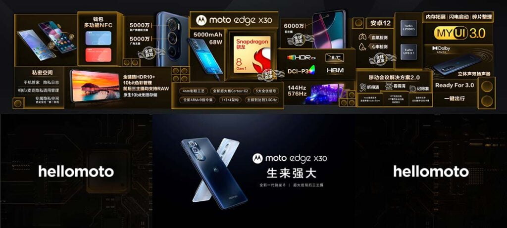 Motorola Edge X30 specs summary via Revu Philippines