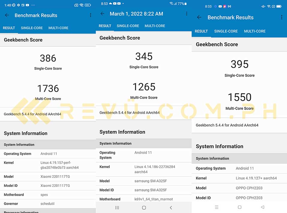 OPPO A94 vs Redmi Note 11 vs Samsung Galaxy A32 comparison by Revu Philippines_Geekbench benchmark scores