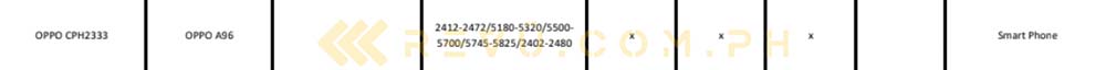 OPPO A96 certification for Philippines via Revu
