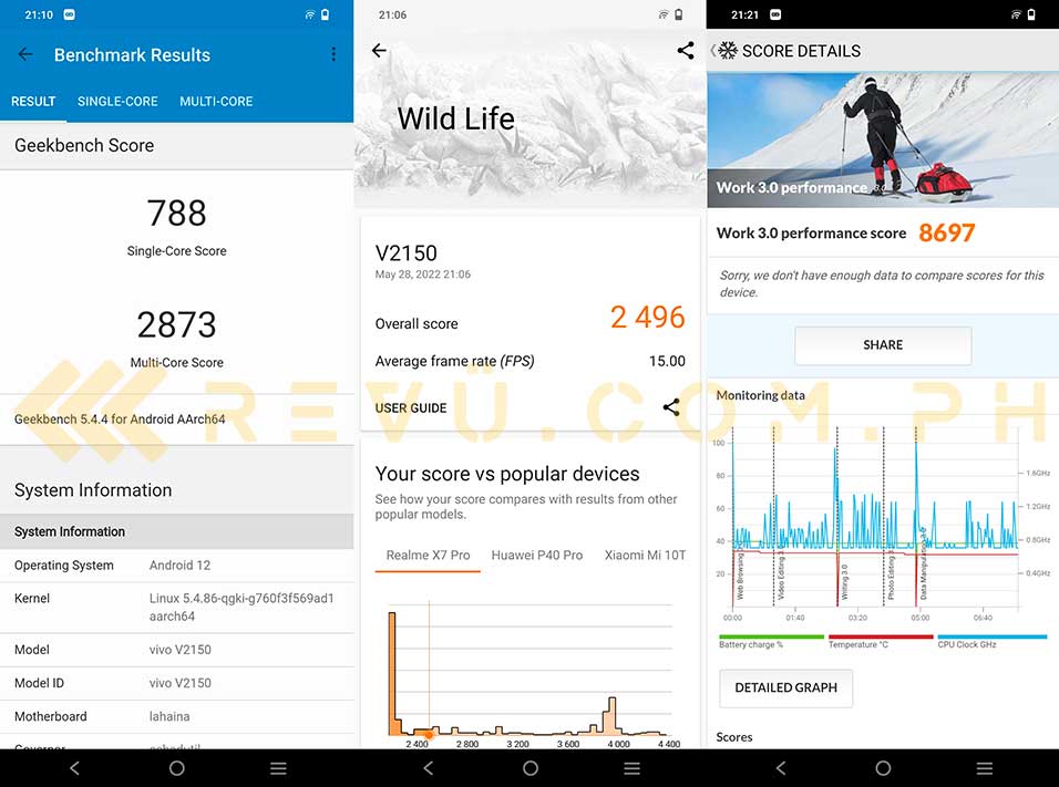 Vivo T1 5G benchmark scores - Geekbench and 3DMark and PCMark - via Revu Philippines